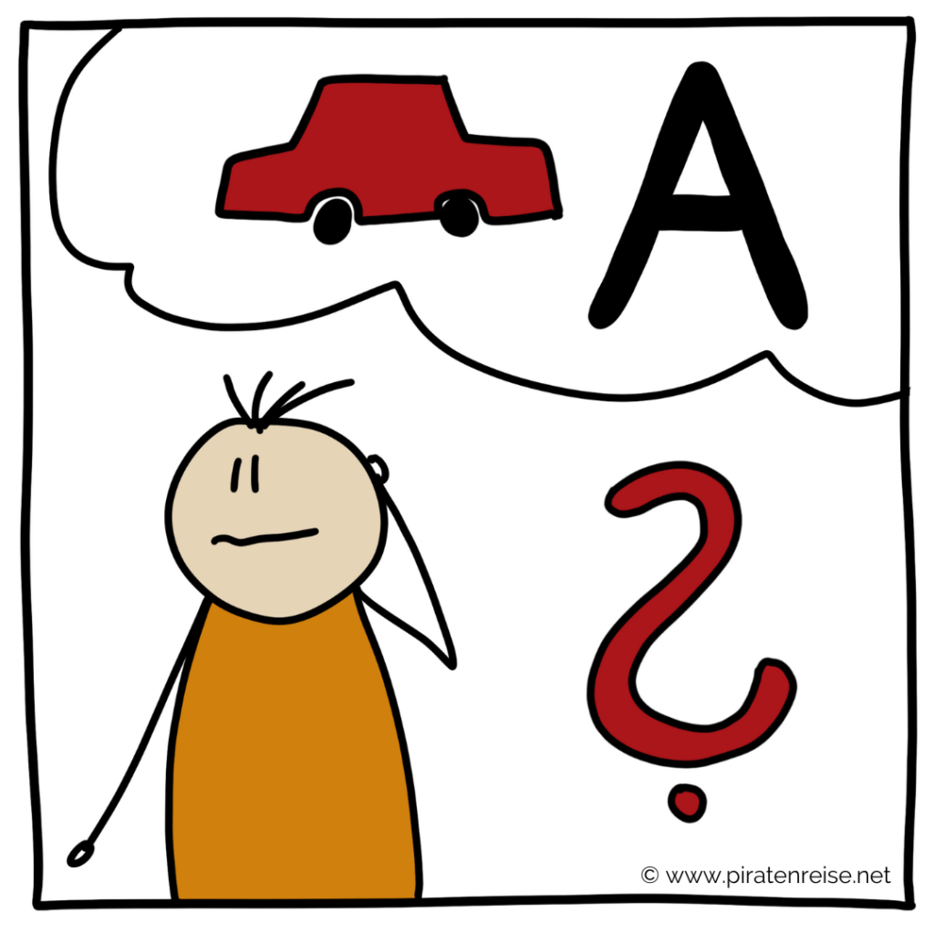 Buchstaben lautieren - Auto nicht mit A
