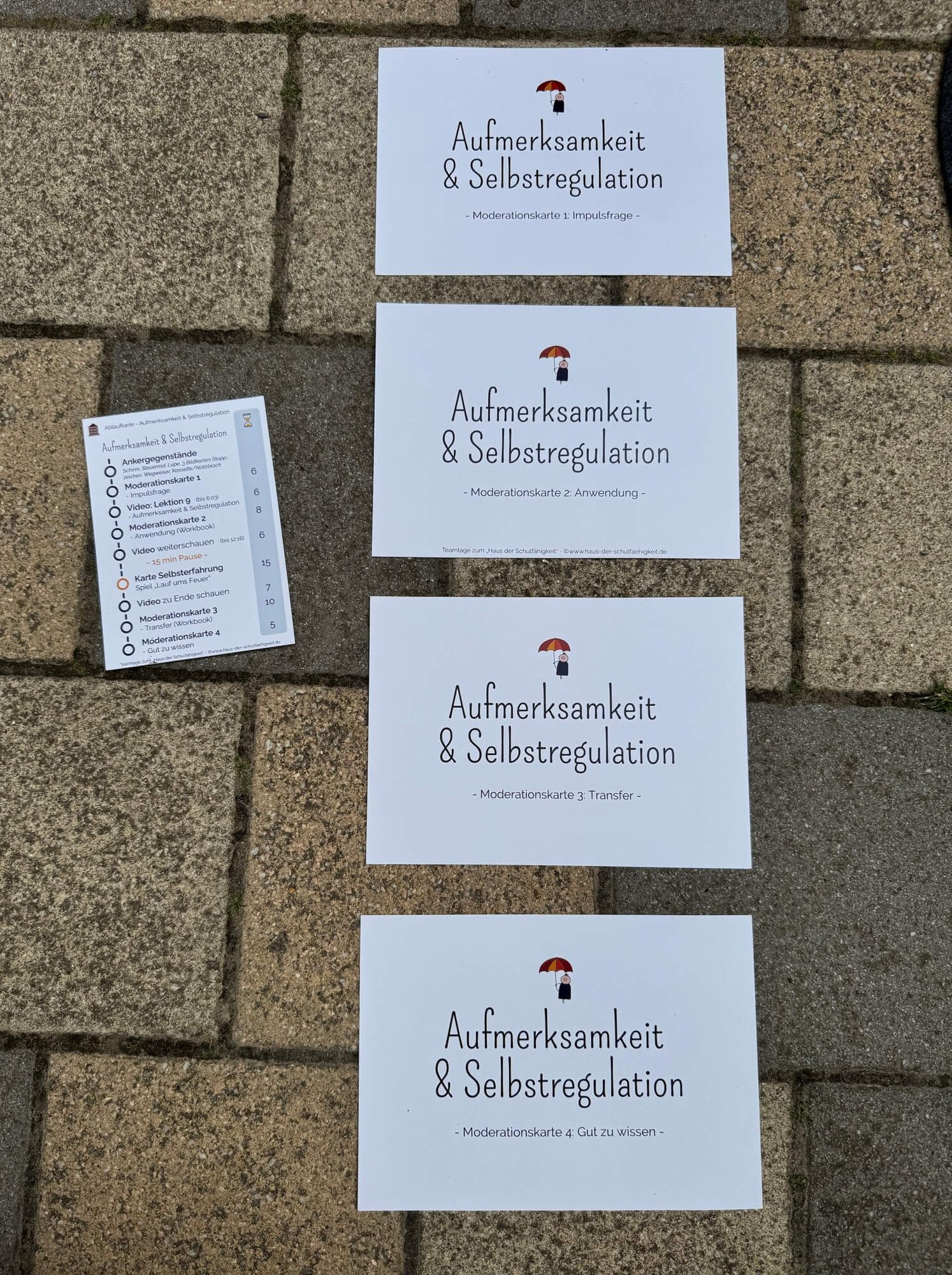 Foto_Material_Teamtage_Ablauf-und-Moderationskarten_ano
