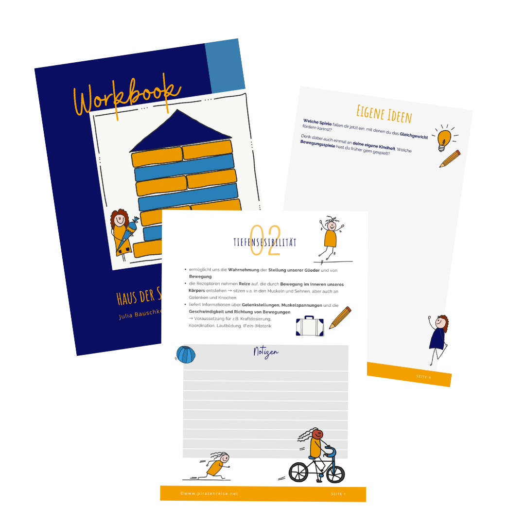 Inhalt Workbook Haus der Schulfähigkeit